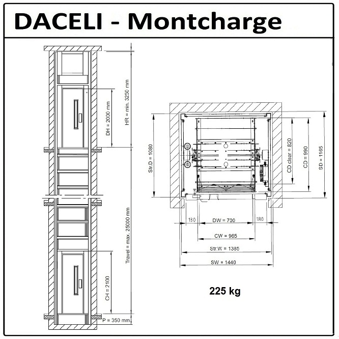 Facet Array of Regenerative DACELI Montcharge
