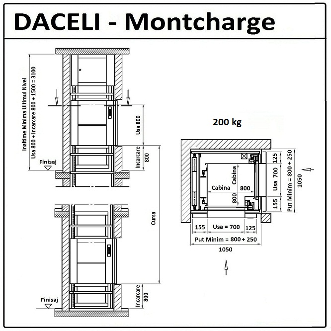 Facet Array of Regenerative DACELI Montcharge